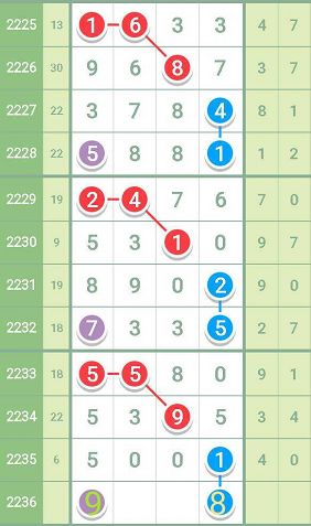 一肖一码一一子中特,科学现象探讨解答_试行版55.91