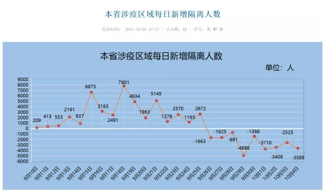 2024澳门449资料大全,系统化解答解释现象_协调版90.43