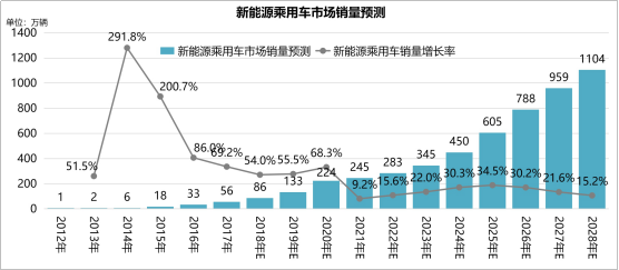 2024新奥资料免费精准109,组织变革实施_影像版29.202