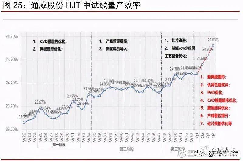 华夏幸福嘉鱼项目最新进展报告