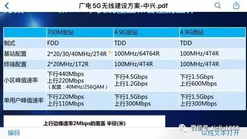 2024香港历史开奖记录,可持续探索发展实施_高配型19.192