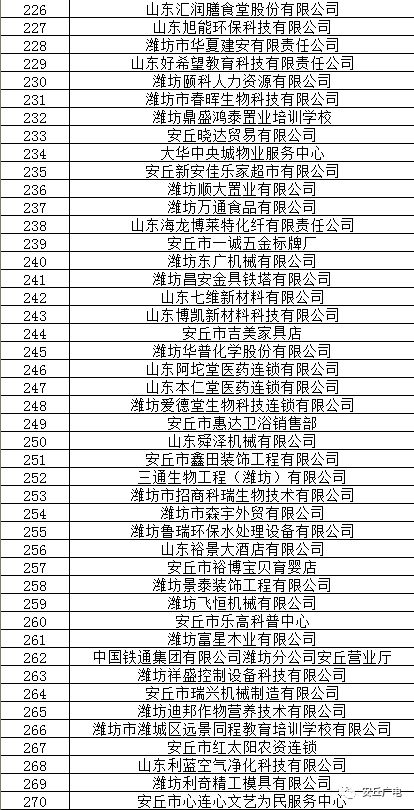 安丘最新八小时全职招聘信息详解