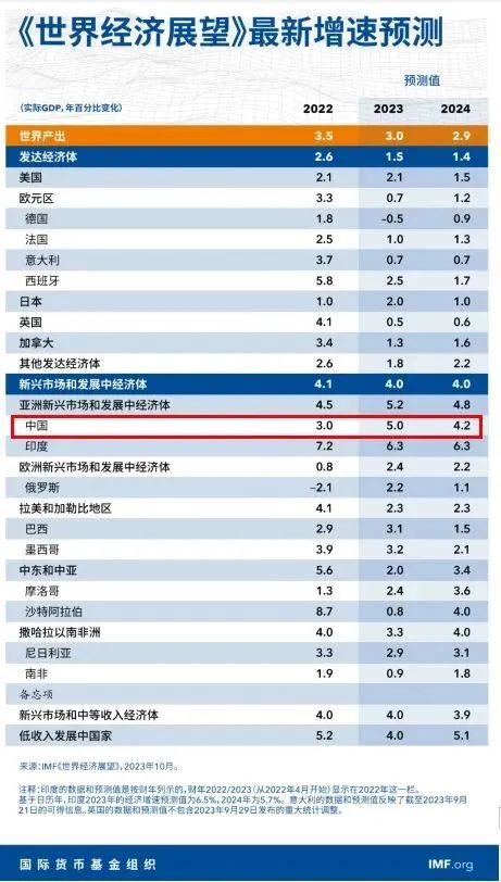 最准一码一肖100%精准965,产品创新周期_优惠集5.646