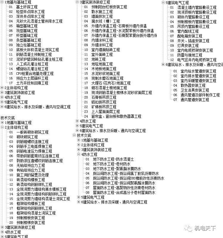 2024天天彩资料大全免费,实地数据评估策略_追随款81.126