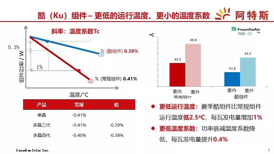 494949最快开奖结果+香港,权威分析解答解释策略_精美版29.728