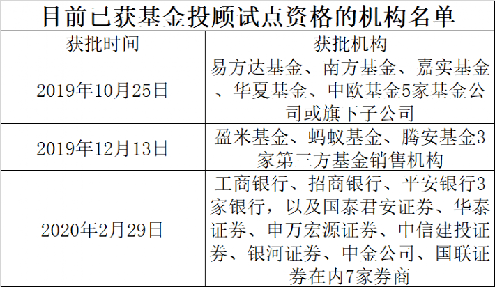 一码一肖100%精准,目标评估解答解释措施_标配型15.502