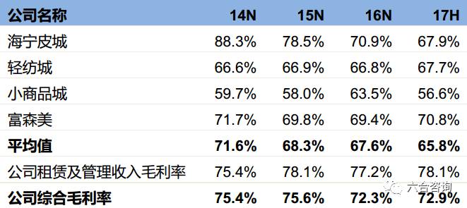 澳门六和免费资料查询，探索与解析