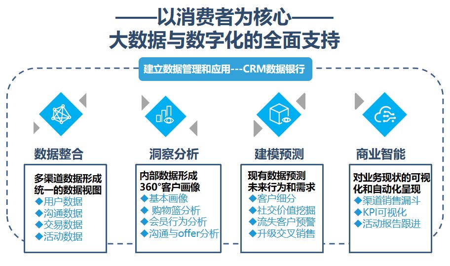 ww777766香港马会总纲诗,数据整合策略分析_积极型86.245