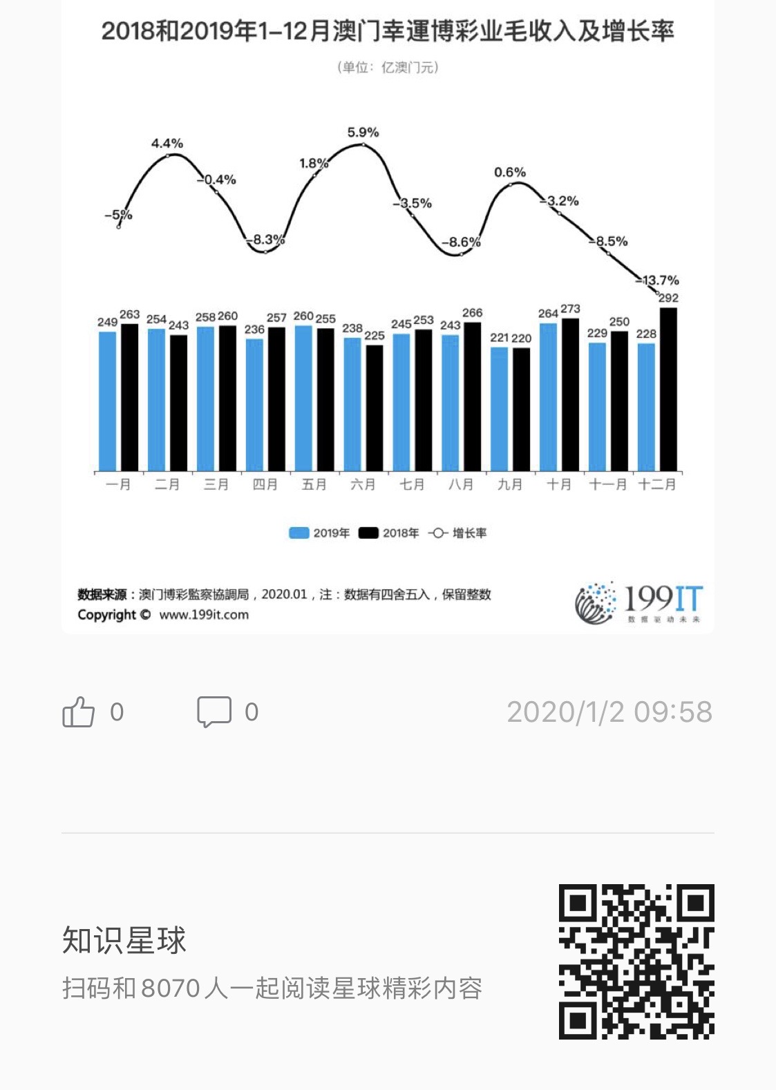 澳门内部资料独家提供,澳门内部资料独家泄露,深度数据应用策略_专注版28.325