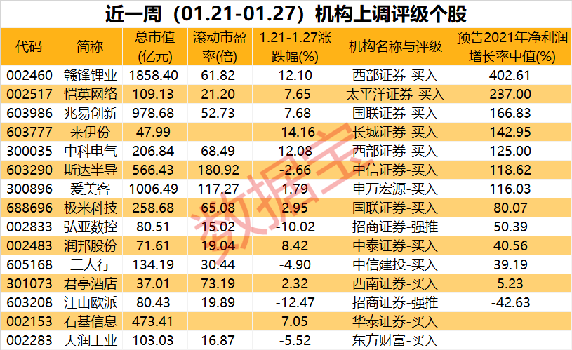 香港4777777的开奖结果,业务创新路线图_精简款25.487