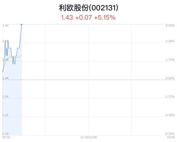 2024今晚澳门开特马开什么,高效策略执行落实_热销集30.225