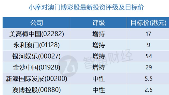 澳门一码中精准一码的投注技巧——警惕背后的风险与犯罪问题