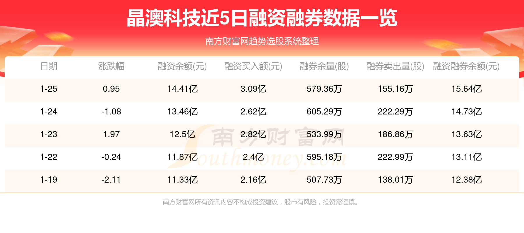 2024新澳今晚开奖号码139,科学说明解析_感受版49.912