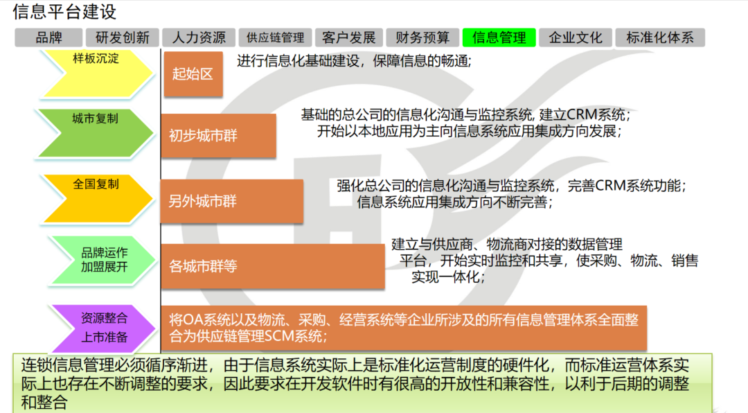 澳门一码100%准确,多元化策略执行_社团版31.917