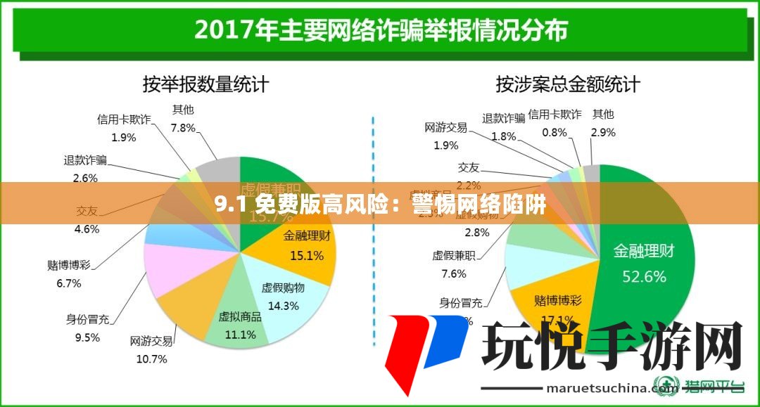 警惕网络陷阱，新澳天天彩背后的风险与挑战