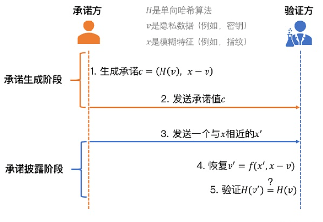 股票智选局 第3页