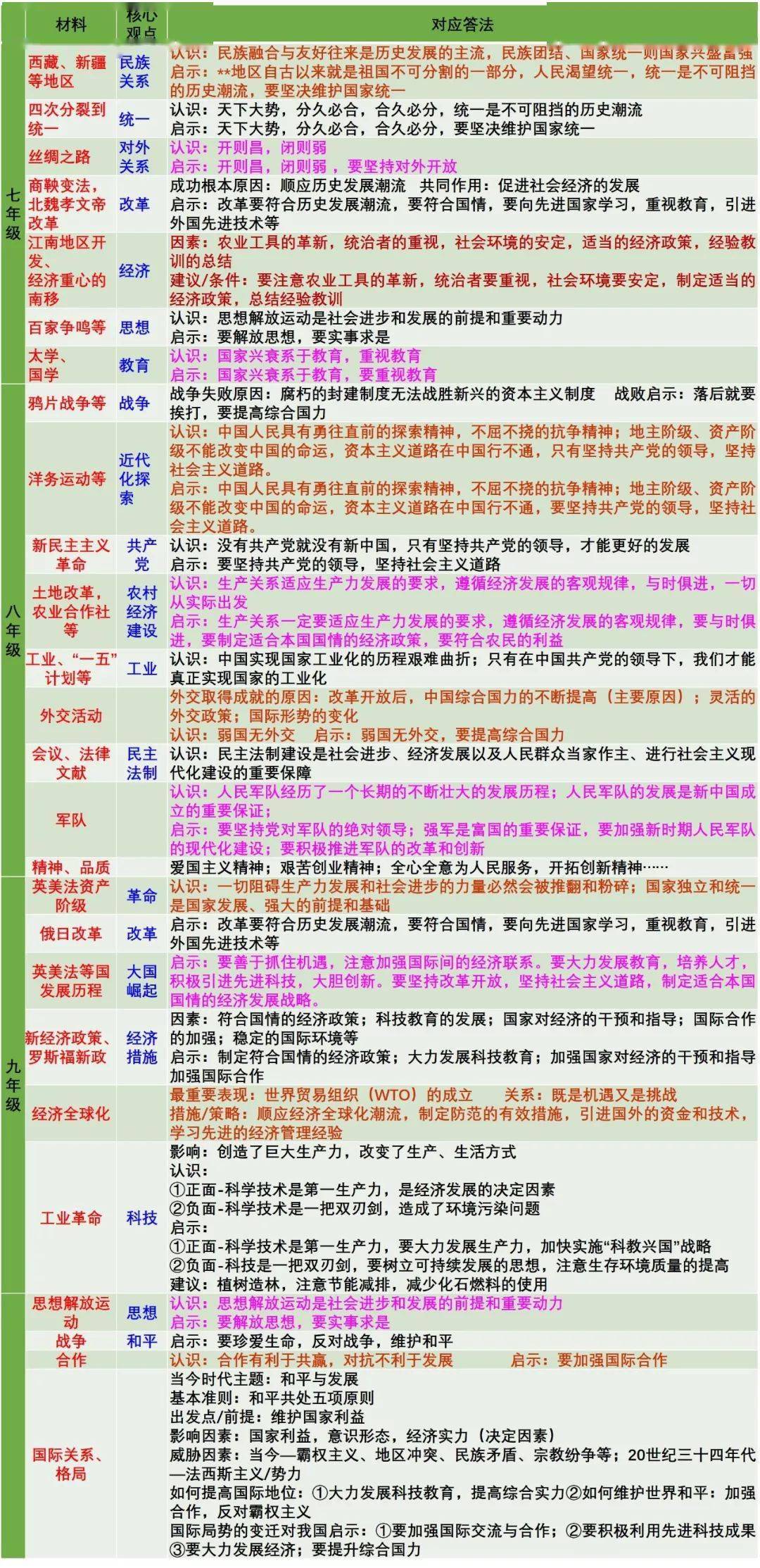 2024香港历史开奖结果是什么,实战解答解释落实_特性版59.884