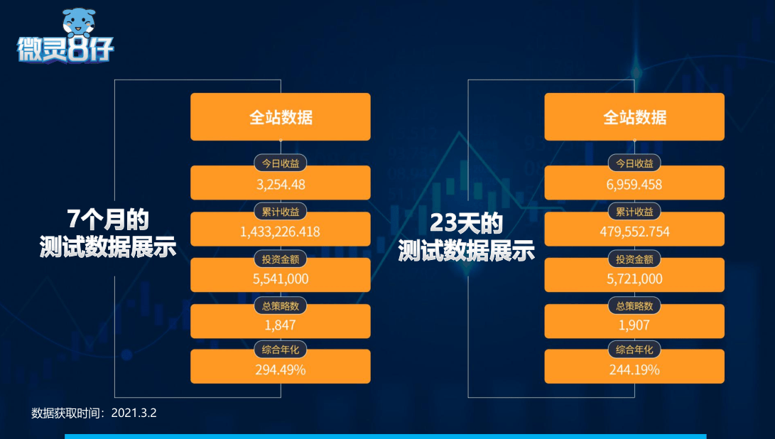 2024新奥历史开奖记录香港,数据设计驱动解析_储备版23.987