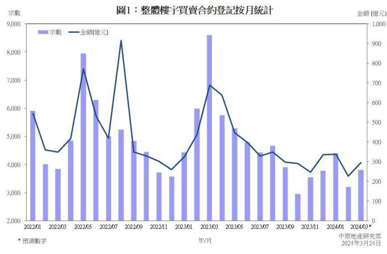 探索澳门今晚的开码料现象，预测与未来的展望（以2024年为背景）