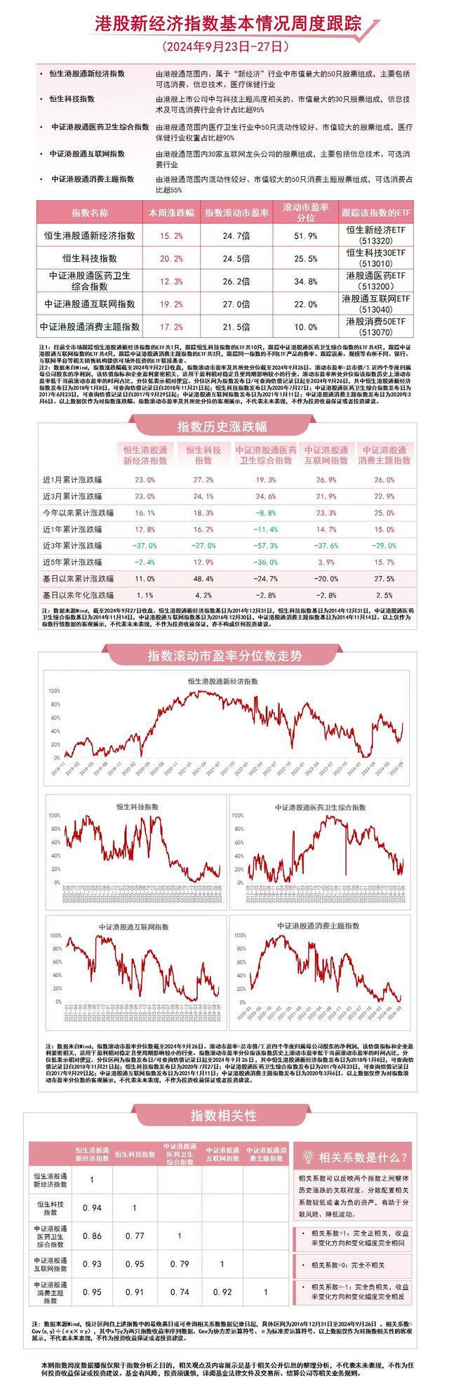 新澳内部一码精准公开,投资决策评估_积极型84.666