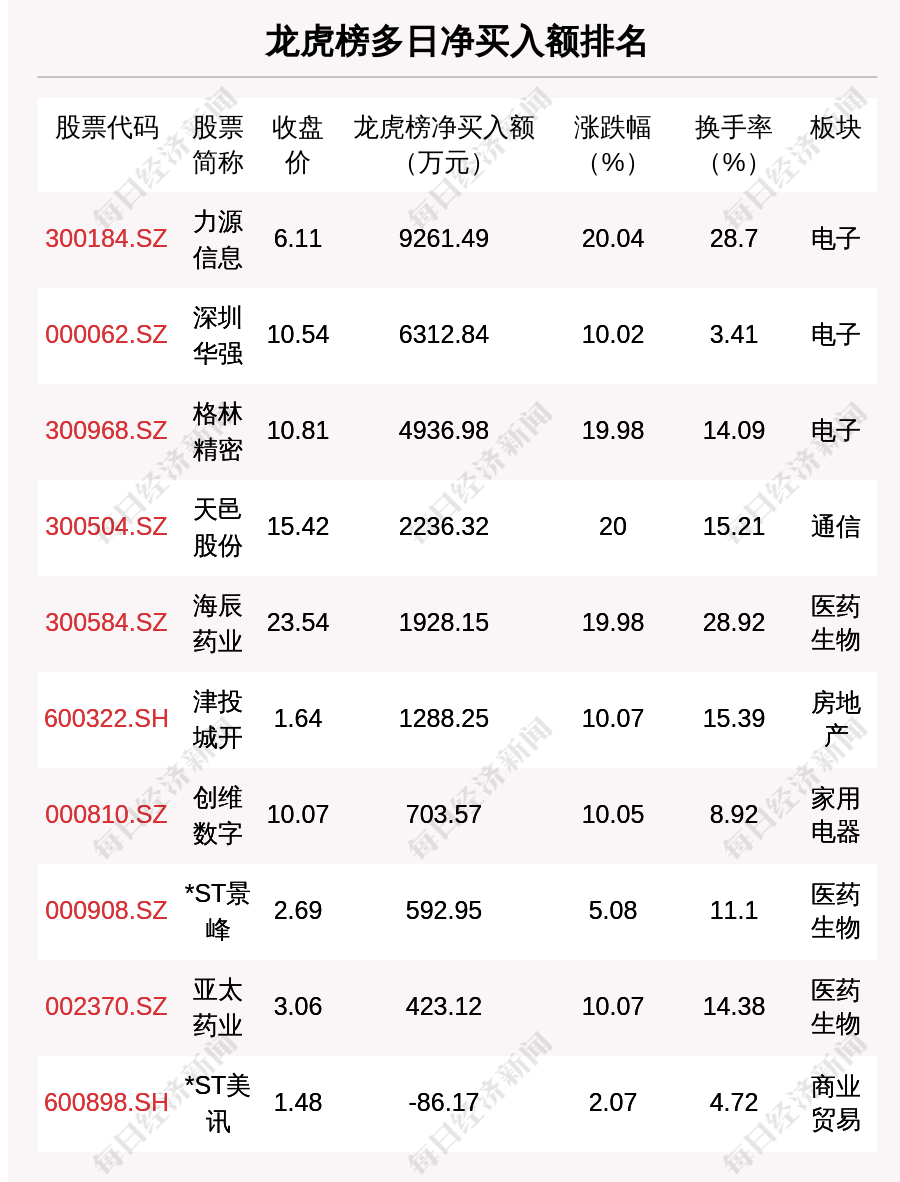 2024澳门马今晚开奖记录,服务落实解答解释_效率集43.558