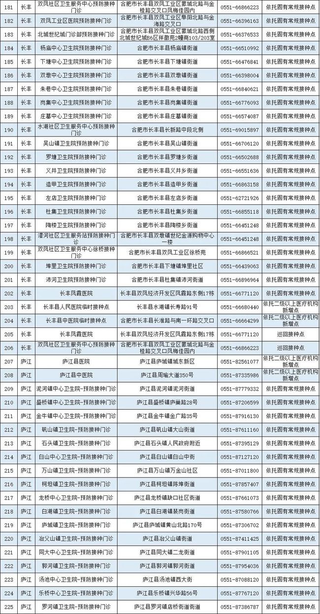 澳门三肖三码精准100%,最新热门解答定义_RR28.598