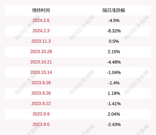 2024今晚新澳门开奖结果,财务规划解析落实_反馈版57.689