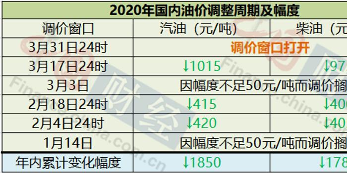 2024澳彩开奖记录查询表,完善的执行机制解析_AR型47.718