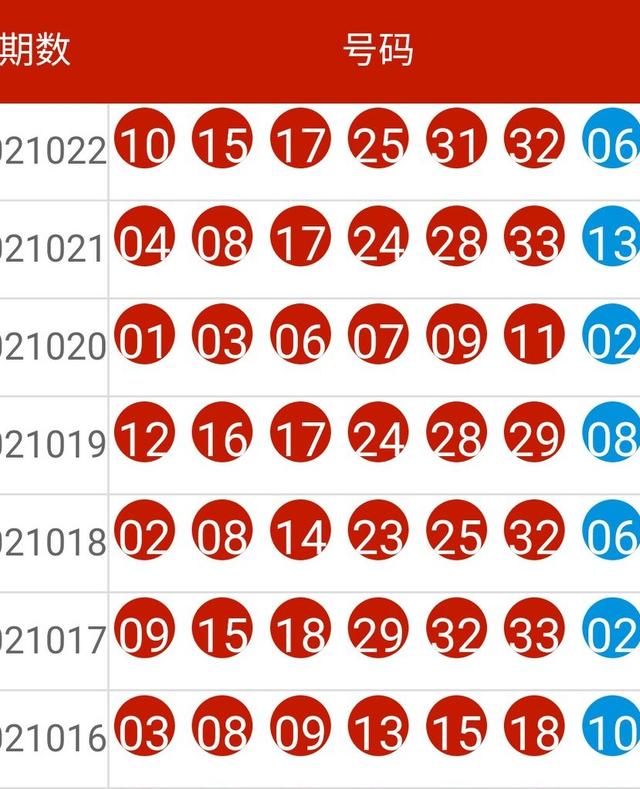 新澳今晚开什么号码,市场反馈解散落实_专供款88.72