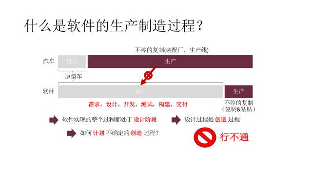 2024年新奥历史开奖号码,集成化方法解答落实_娱乐集7.043