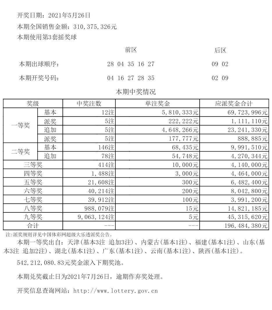 2024新澳今晚开奖号码139,循环落实解答解释执行_远程集66.714