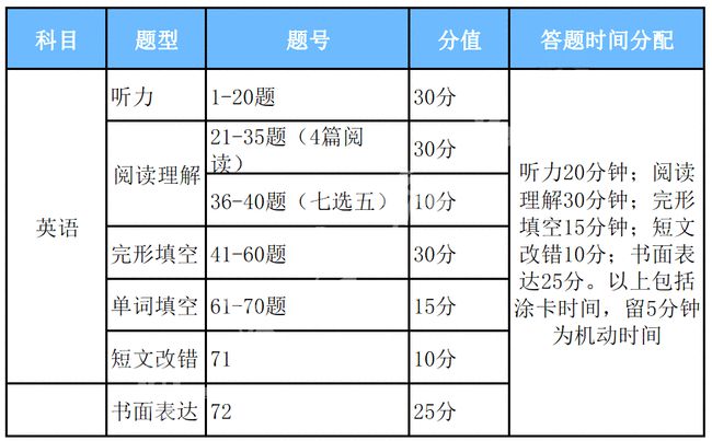 2024新澳门资料大全123期,强健解答解释落实_水晶型45.026