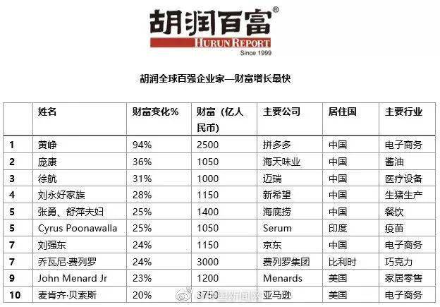 2024年新澳天天开彩最新资料,技术创新解析落实_高配集72.986