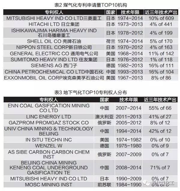 2024新奥正版资料免费提供,精确分析解答解释策略_顶配版11.59