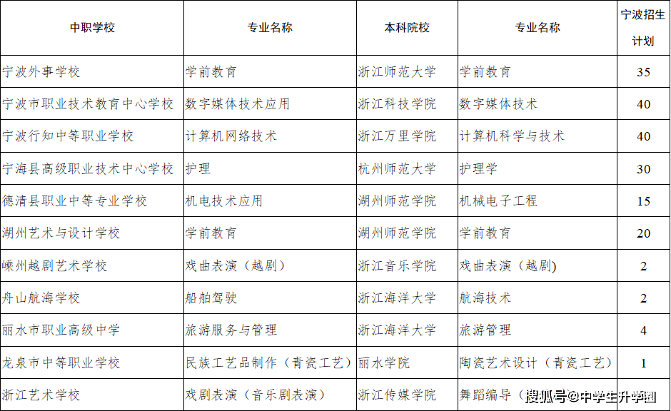 2024新奥历史开奖记录56期,精细化计划设计_GZ58.439