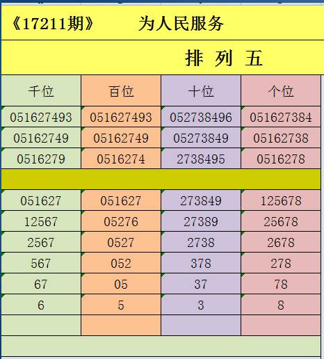 正版综合资料一资料大全,快速设计问题计划_顶配版17.211