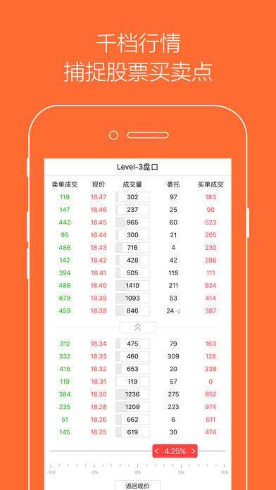 2024年正版免费天天开彩,常规解答解释落实_理财版13.916