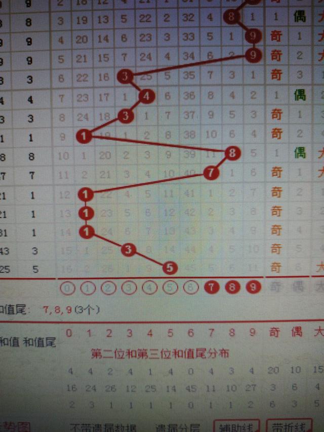 二四六香港资料期期准千附三险阻,专家评估解答解释策略_定时制99.377