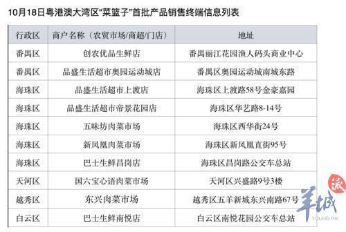 494949澳门今晚开什么454411,绩效考核机制_试点品71.336