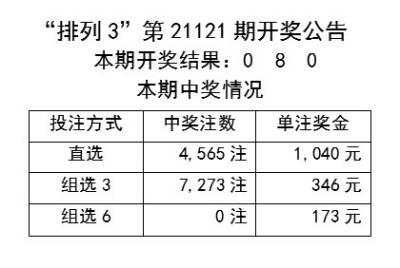 2024年开奖结果新奥今天挂牌,专业指导解答解释手册_管控版18.72