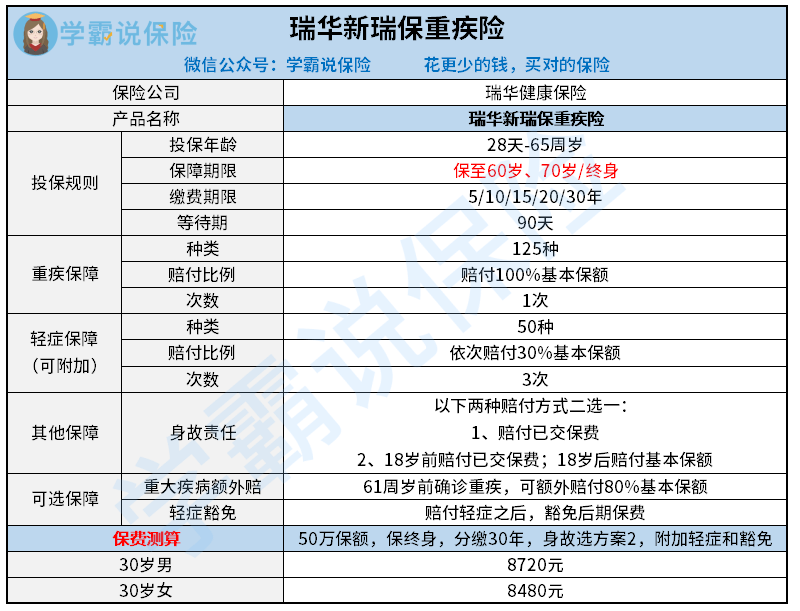 7777788888新澳门开奖2023年,详细计划剖析解答解释_标准版97.298