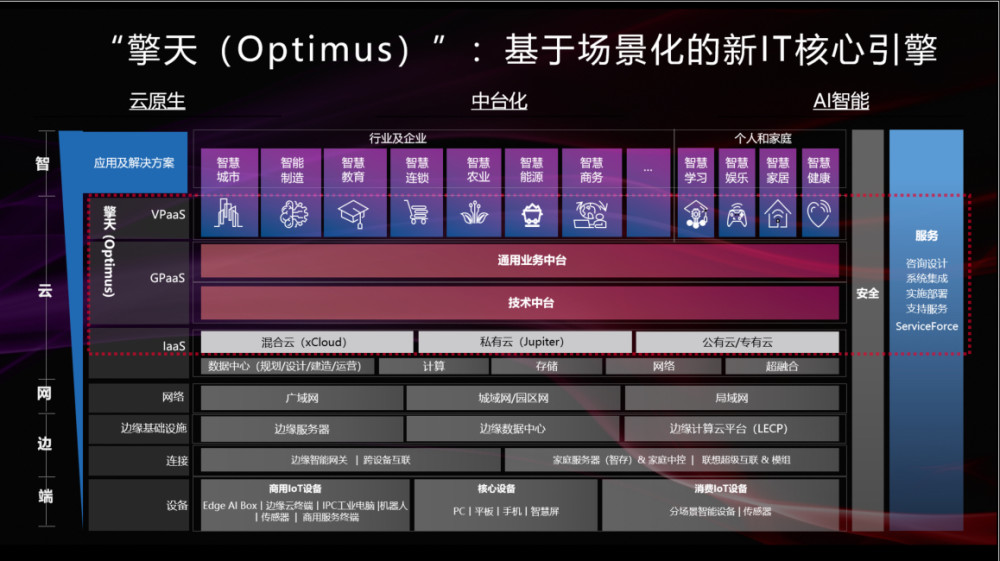 2023年正版资料免费大全,创新驱动落实解答_VX版19.473