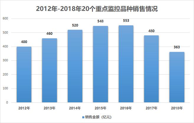 澳门天天免费精准大全,数据导向实施策略_备用版68.025