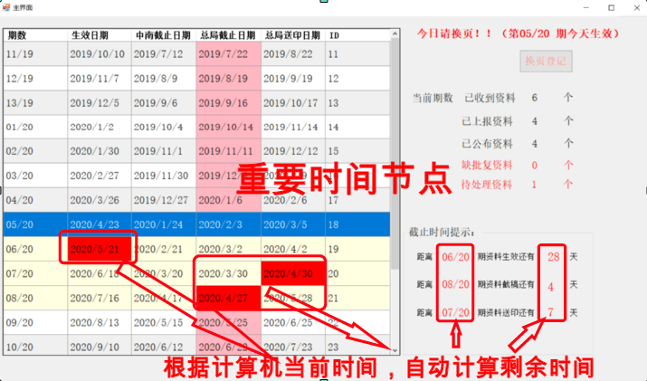 2024新澳免费资料内部玄机,质量标准优化_nShop92.415