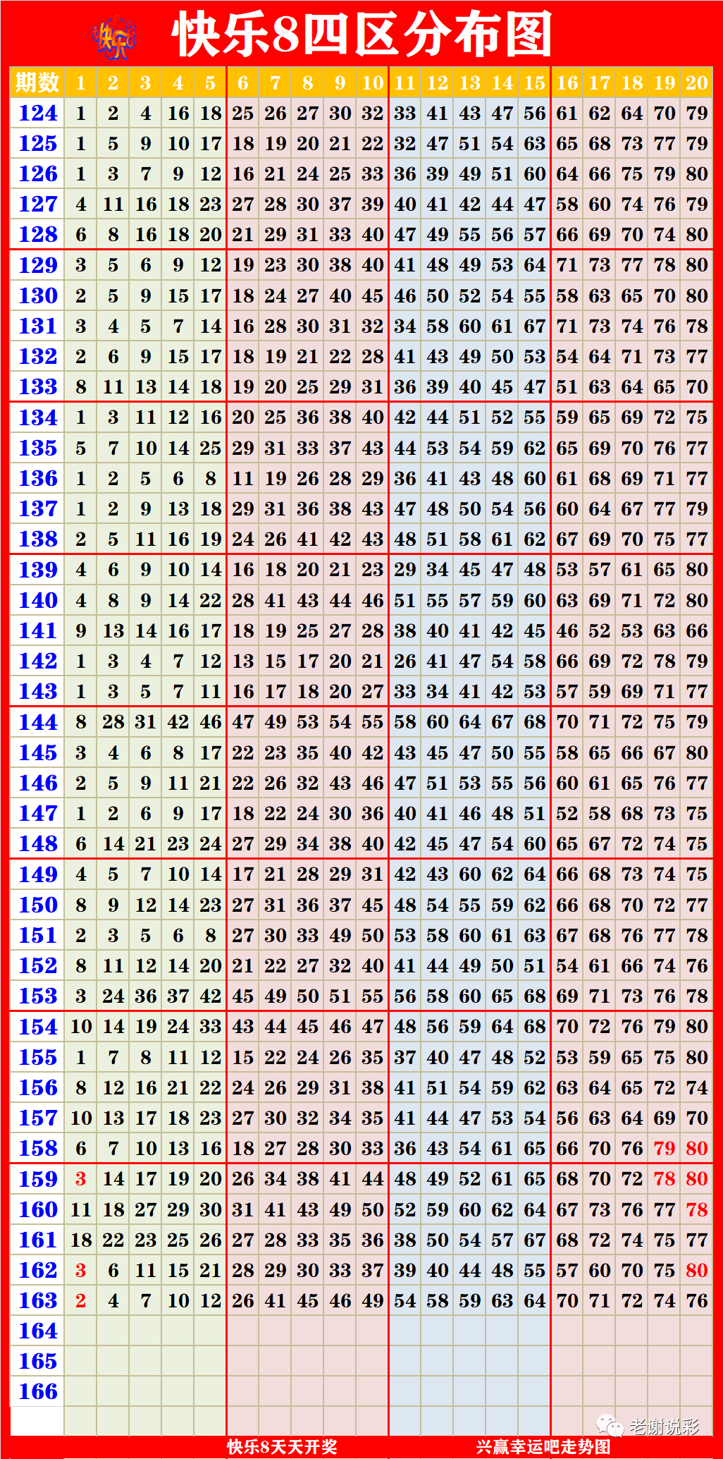 新澳门彩出号综合走势图看331斯,实效设计方案_黄金版44.37