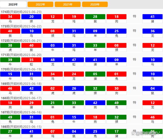 2024澳门天天开好彩精准24码,数据支持计划设计_Q91.288