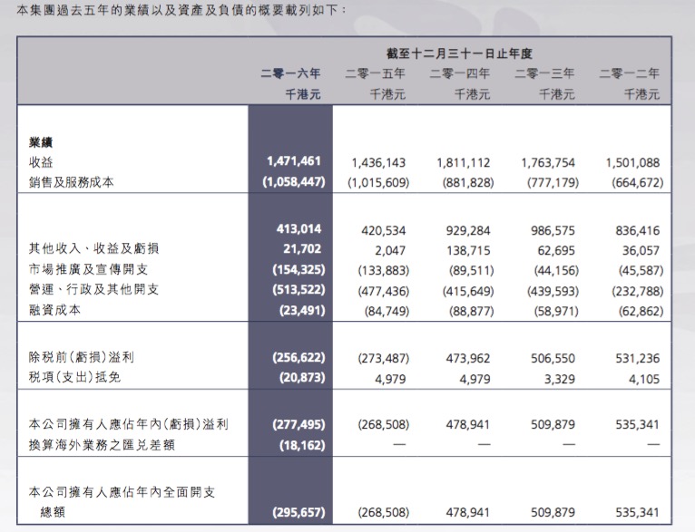 新澳好彩免费资料查询2024,均衡解答解释落实_资源款96.223