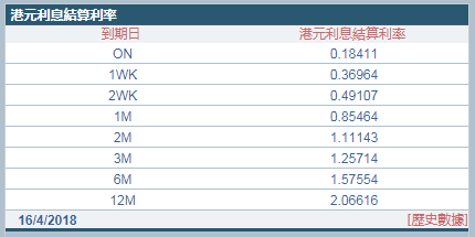 香港全年免费资料大全正版资料,财务分析方案_试炼款39.314