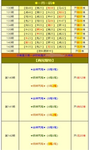 新奥门特免费资料大全火凤凰,权威数据解释落实_PS53.649