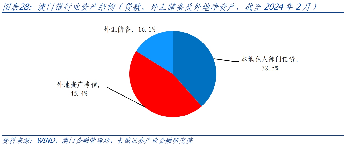 澳门内部资料独家提供,澳门内部资料独家泄露,简便式解析落实策略_战术版43.95